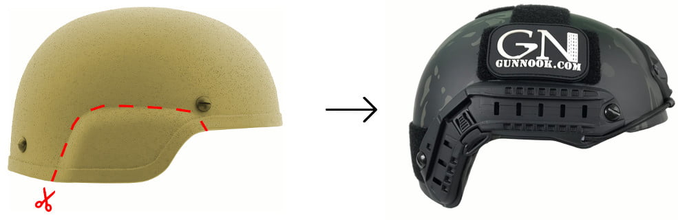 Standard Ballistic fast high cut helmet diagram