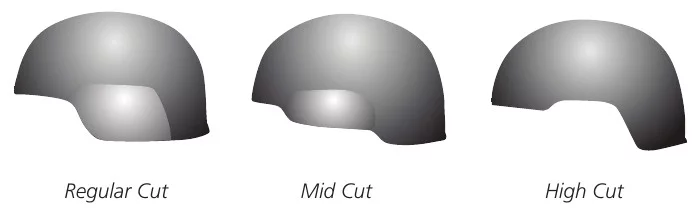 Made in US Helmet Shell Cuts