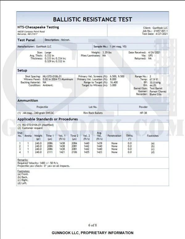 GunNook SBH NIJ Level IIIa Ballistic Helmet Ballistic Test Results 1