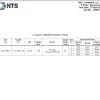 GunNook SBH NIJ Level IIIa Ballistic Helmet Ballistic Test Results 2