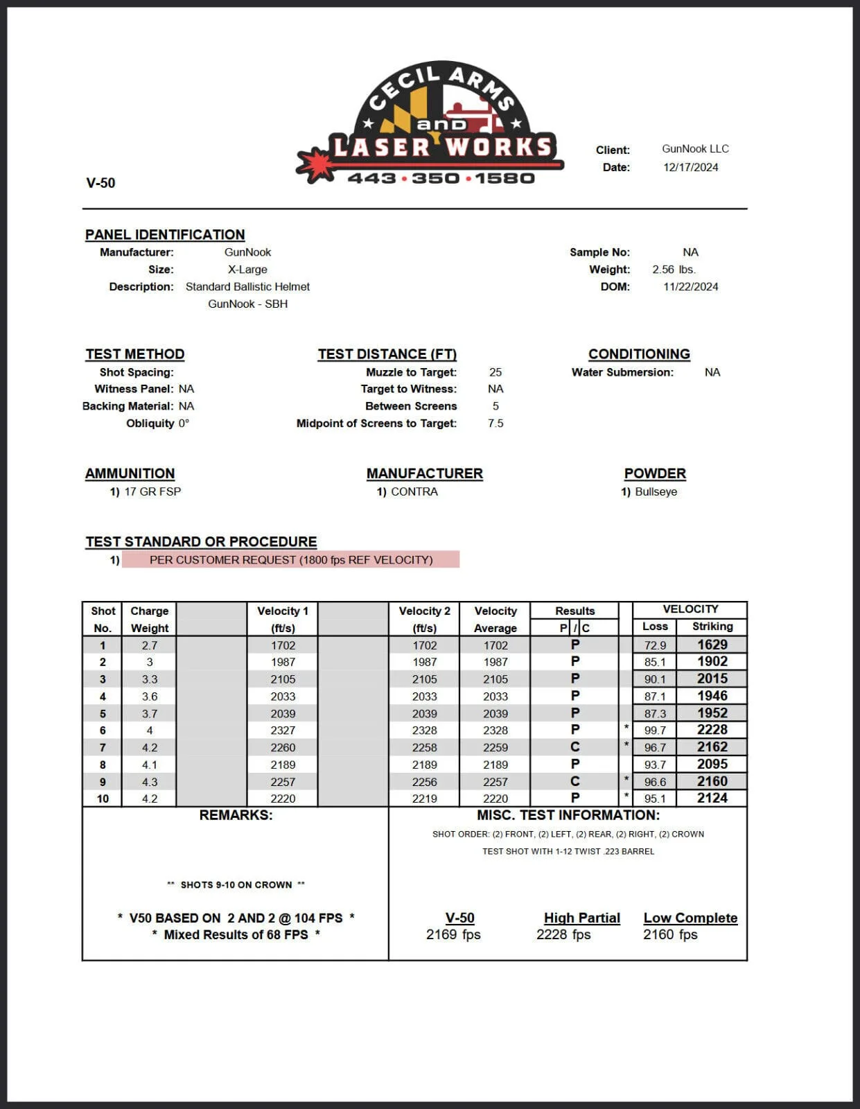 Standard Ballistic Helmet (SBH) - Olive Drab Shell NIJ IIIA - Image 11