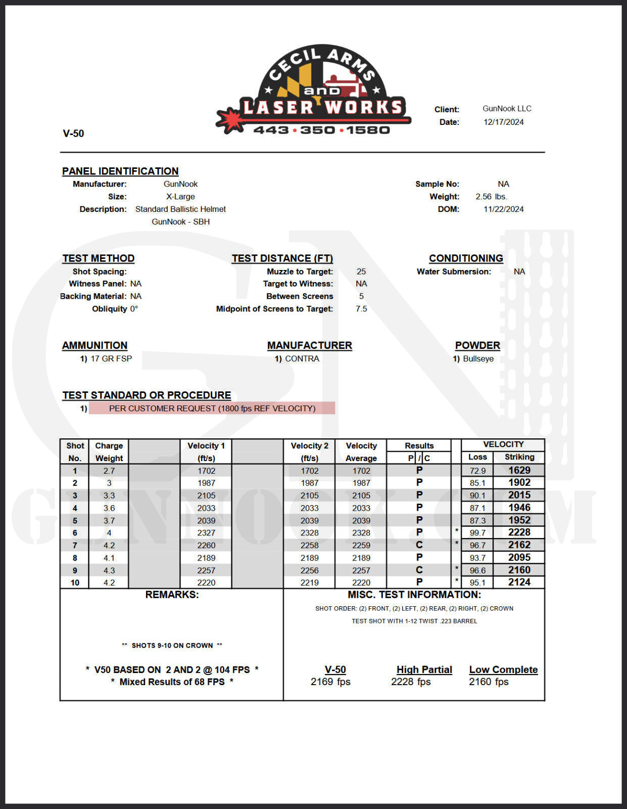 Standard Ballistic Helmet (SBH) - Rescue Red Shell - Image 12